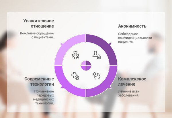 Плюсы клинки